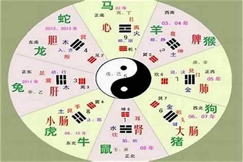 絜五行|垚字的五行属性